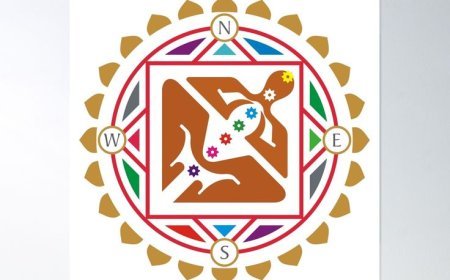 Mastering Vastu Shastra: A Complete Online Course for Beginners