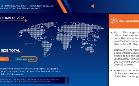 Japan, South Korea, New Zealand, and Australia Electric bike (E-Bike) Market Trends: Growth, Share, Value, Size, and Analysis