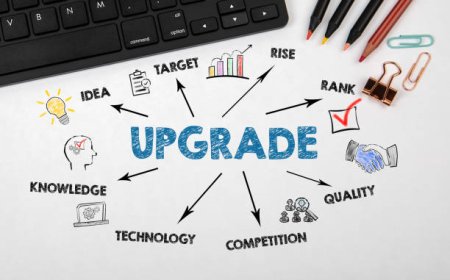 Maximize ROI with a Dynamics 365 Upgrade