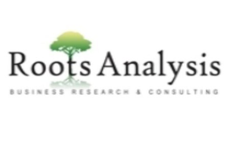 Plant-based Meat Market Size to Hit USD 54.8 Billion by 2035 | Exclusive Report by Roots Analysis