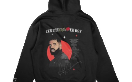 Introduction to Drake Merch