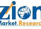 Global Spatial Light Modulators Market – Industry Size and Forecasts 2024–2032