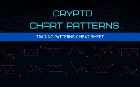 Chart Patterns Crypto: Mapping 2025’s Trading Edge