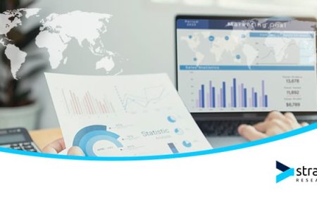 Orthopedic Implants Market Industry Analysis and Growth Trends to 2033