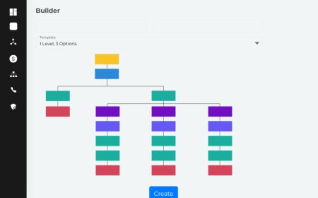 Transform Your Business Communication with Microsoft Teams Calling: A Complete Guide