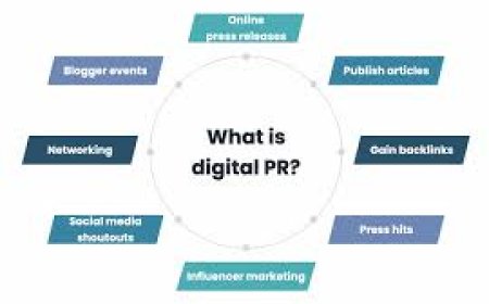 How to Build a Strong PR Digital Content Strategy