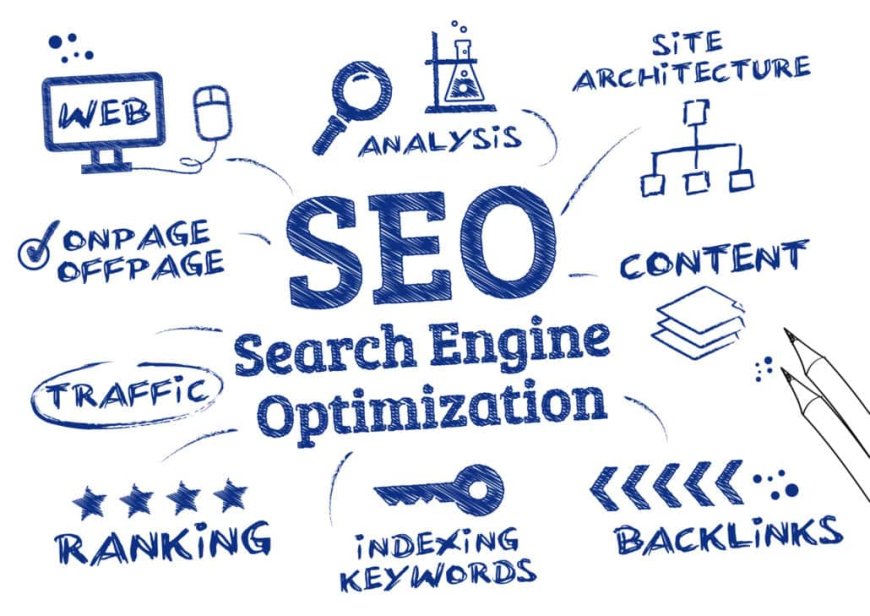 Search Engine Optimization (SEO): Improving Visibility and Growth in the Digital World