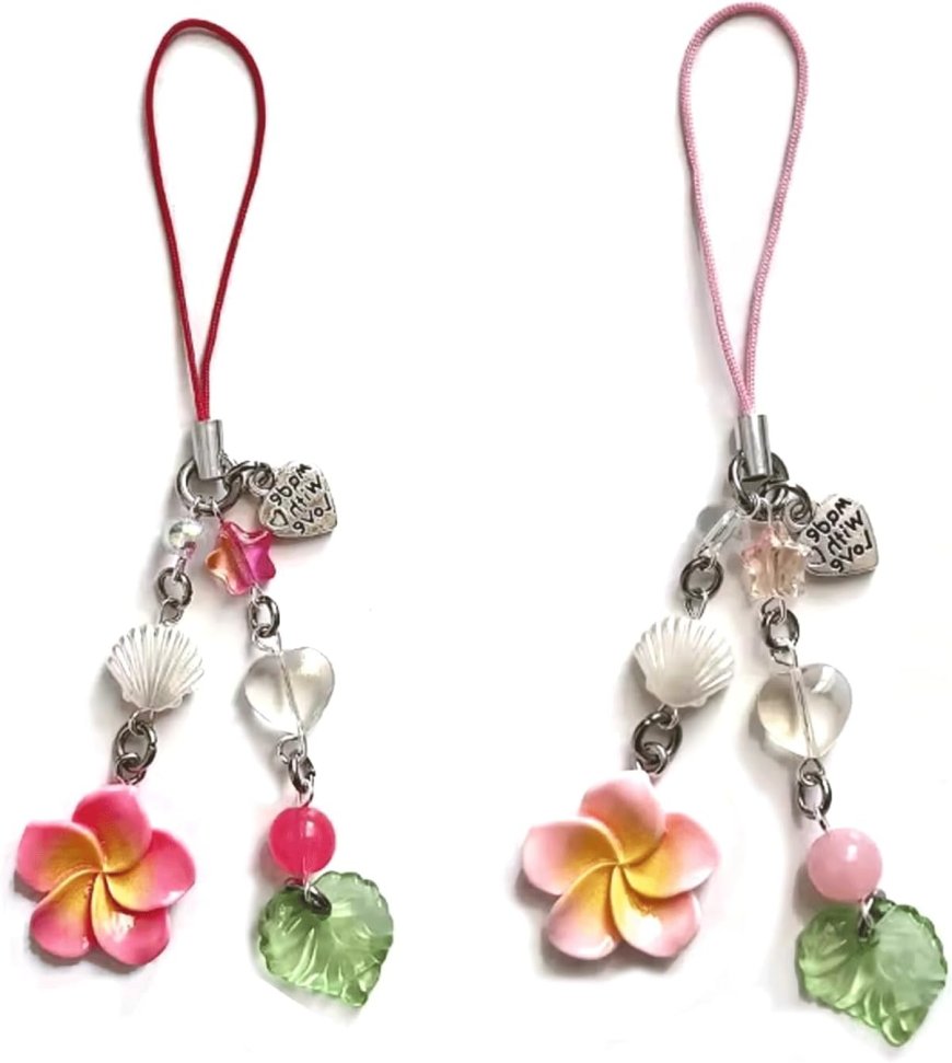 Mobile Accessories Market Trends in Wireless Charging-Ready Cases 2025–2035